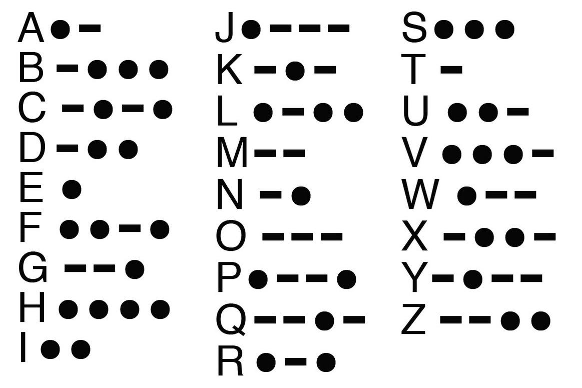 Hamster Kombat Morse Code Today