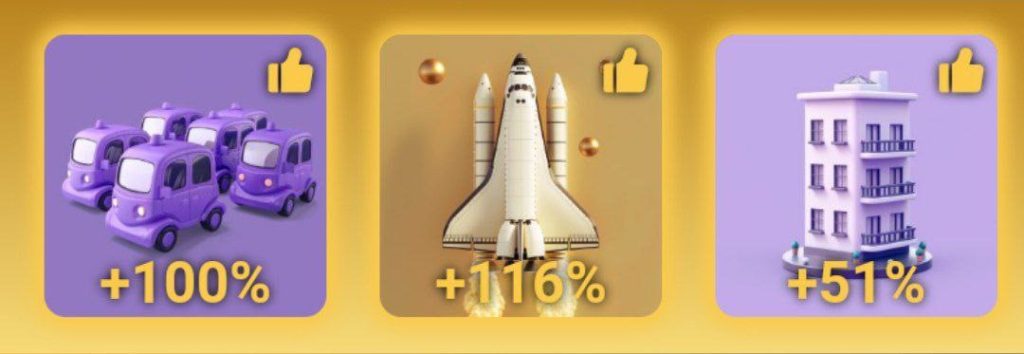 Musk Empire Daily Combo October 6