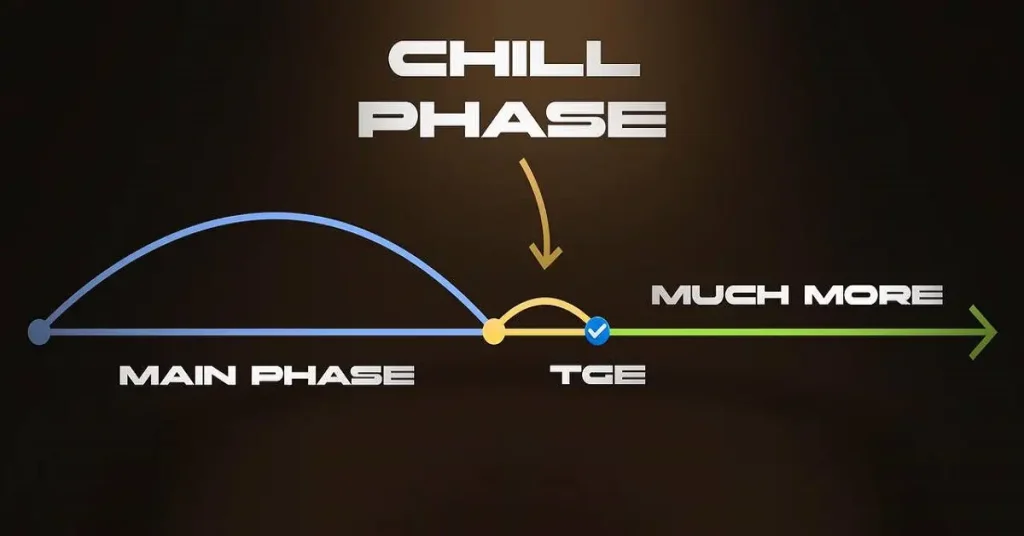 How to Earn More Tokens Chill Phase of X Empire Game?